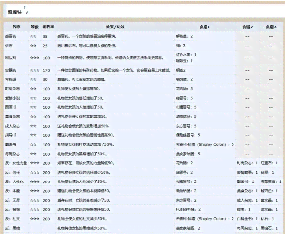 AI少女脚本无响应问题诊断与全面解决方案指南
