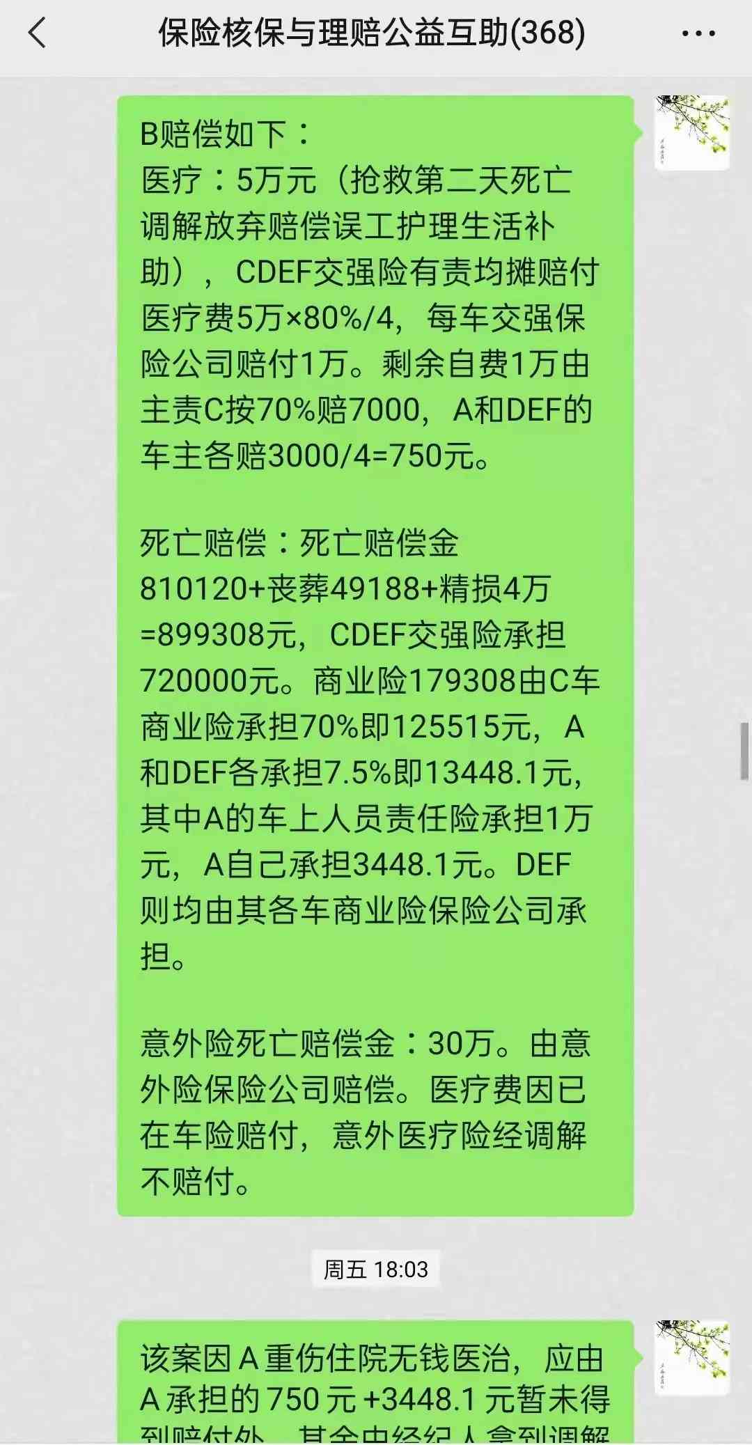 如何撰写无劳动合同或资质不足情况下的工伤认定申请及辅助证明材料指南
