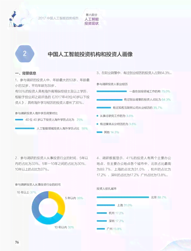 AI技术发展趋势预测报告总结：精华版范文与撰写要点梳理