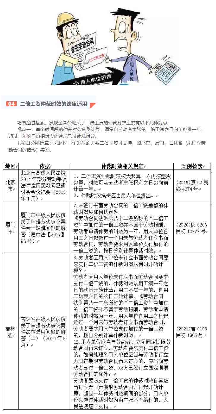 工伤认定诉讼时效中断：探讨法律适用与权益保障