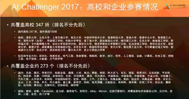 挑战ai爆款文案短句