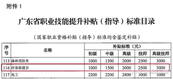 工伤认定中证明开具指南：涵所需材料、流程及应对单位不配合的策略