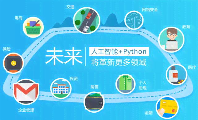人工智能脚本编程入门指南：从基础到实战教程
