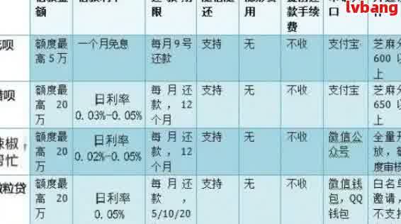 工伤认定申请逾期将被拒绝：了解工伤认定时间限制与应对措