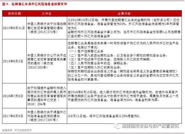 申请认定工伤的时限：规定期限、时间限制及决定作出日限