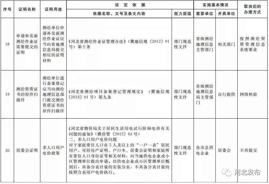 工伤认定申请的法定期限与相关注意事项解析
