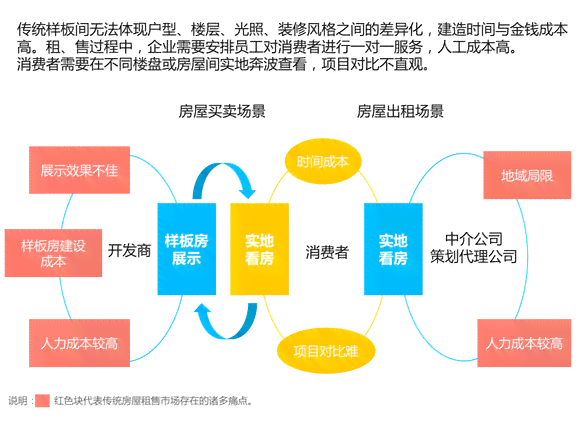 AI智能写作：全方位提升内容创作效率与质量，涵多场景应用解决方案