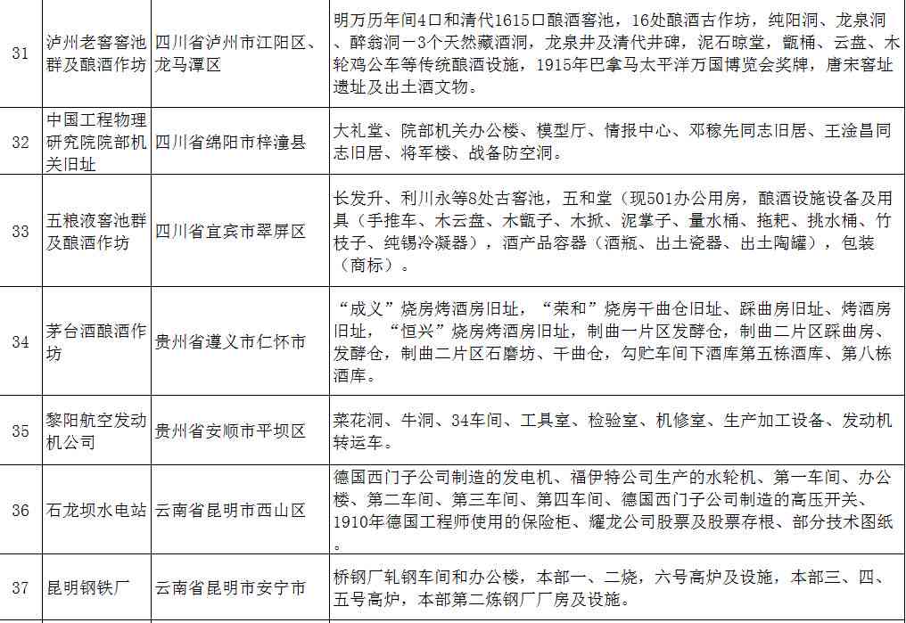 工伤认定全攻略：完整指南与必备材料清单