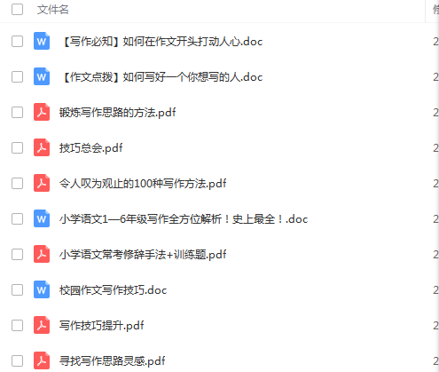 提升孩子写作能力：全方位攻略与技巧指南——解决作文难题、提高文学素养