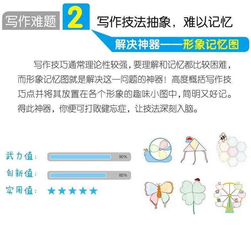 提升孩子写作能力：全方位攻略与技巧指南——解决作文难题、提高文学素养