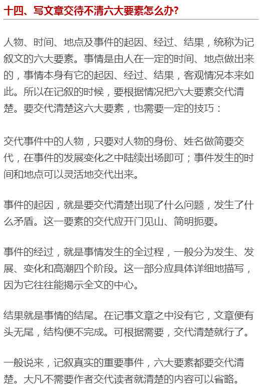 提升孩子写作能力：全方位攻略与技巧指南——解决作文难题、提高文学素养