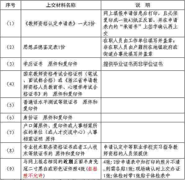 申请认定工伤的程序有哪些规定：流程、条件、申请事项撰写要求