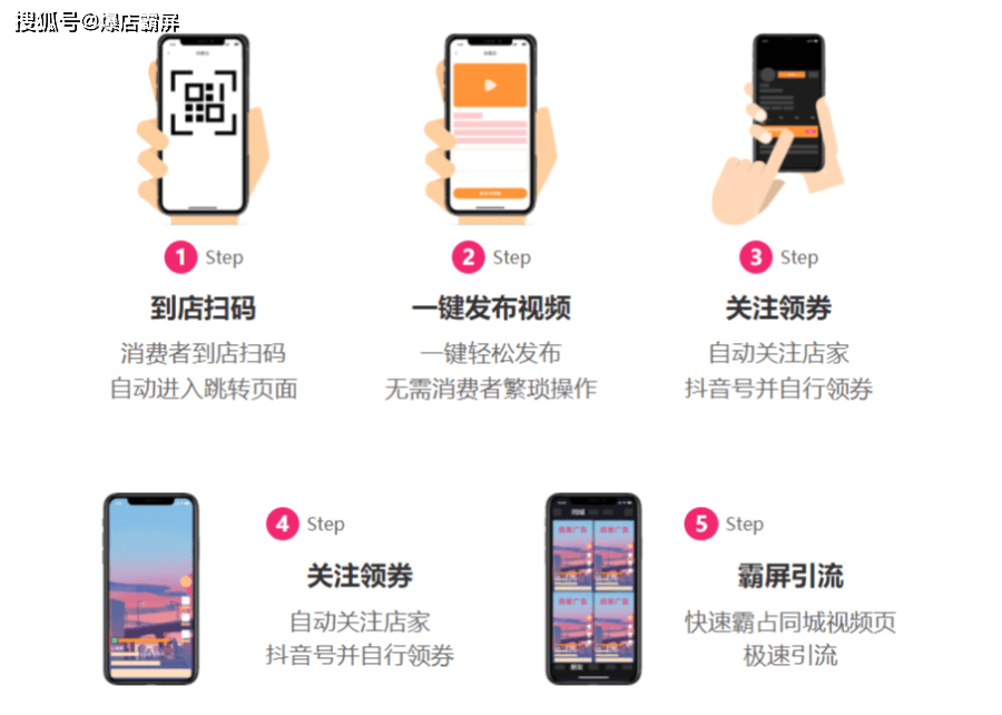 抖音特效智能创作全攻略：AI特效应用与操作详解，轻松打造个性化视频效果