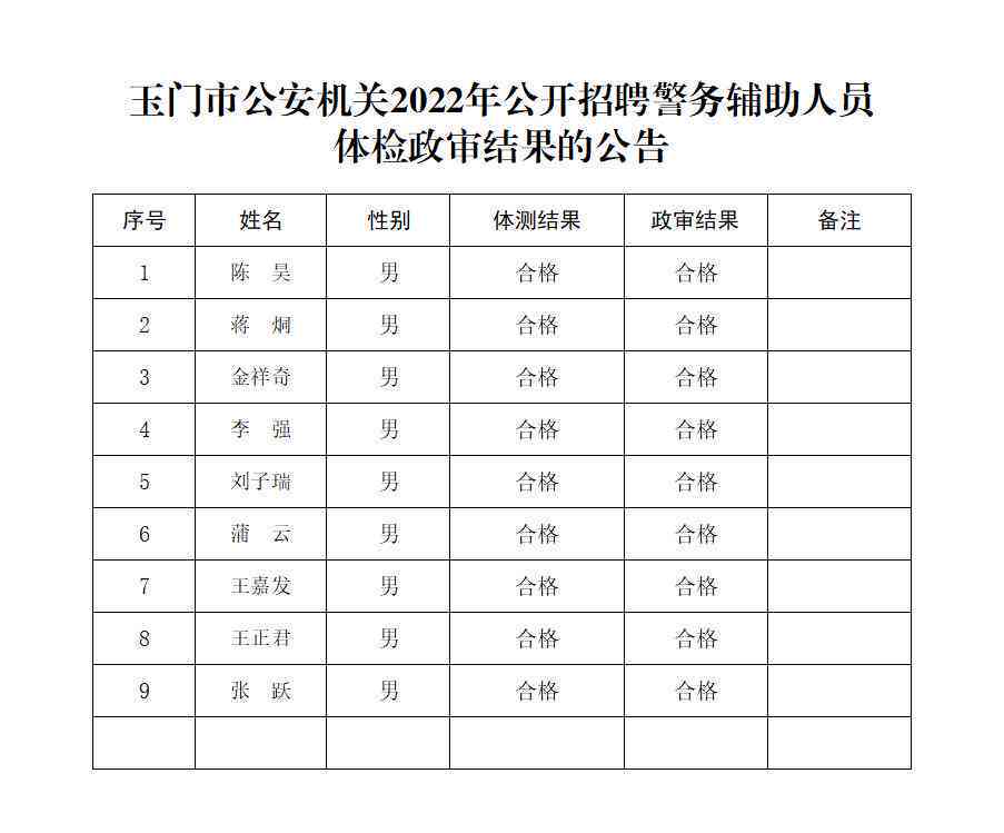 人工智能如何解读体检报告：AI辅助体检结果分析指南