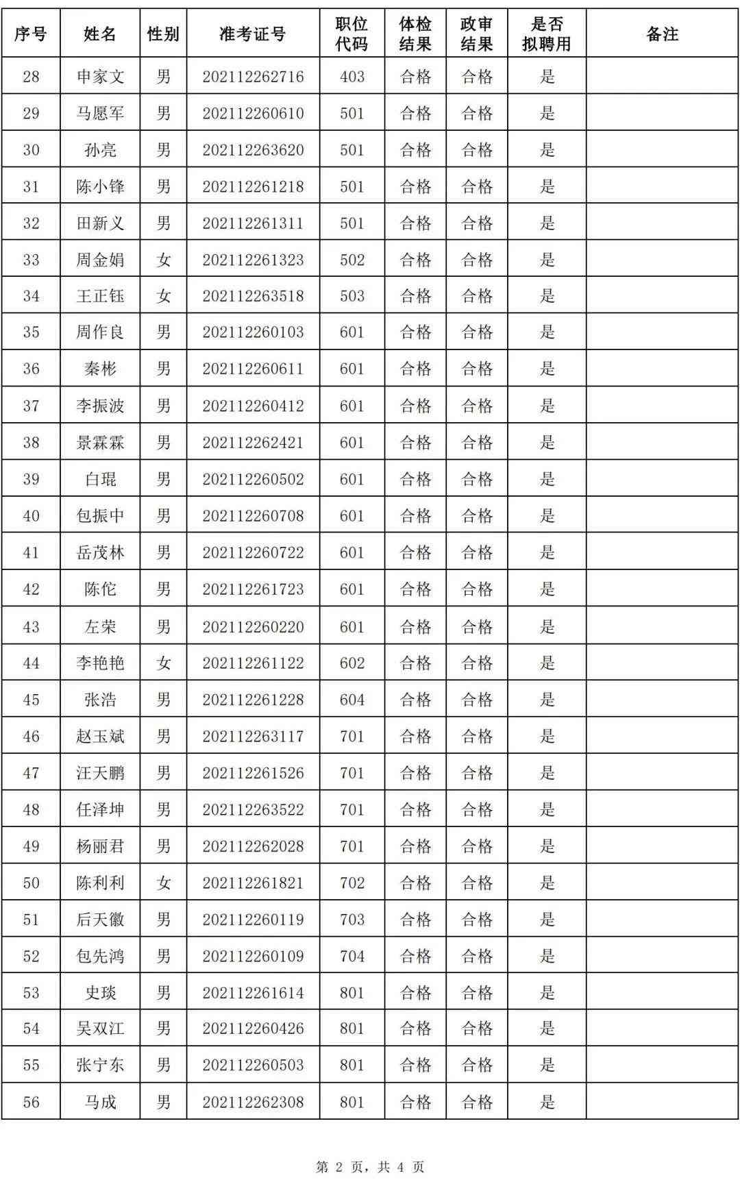 人工智能如何解读体检报告：AI辅助体检结果分析指南