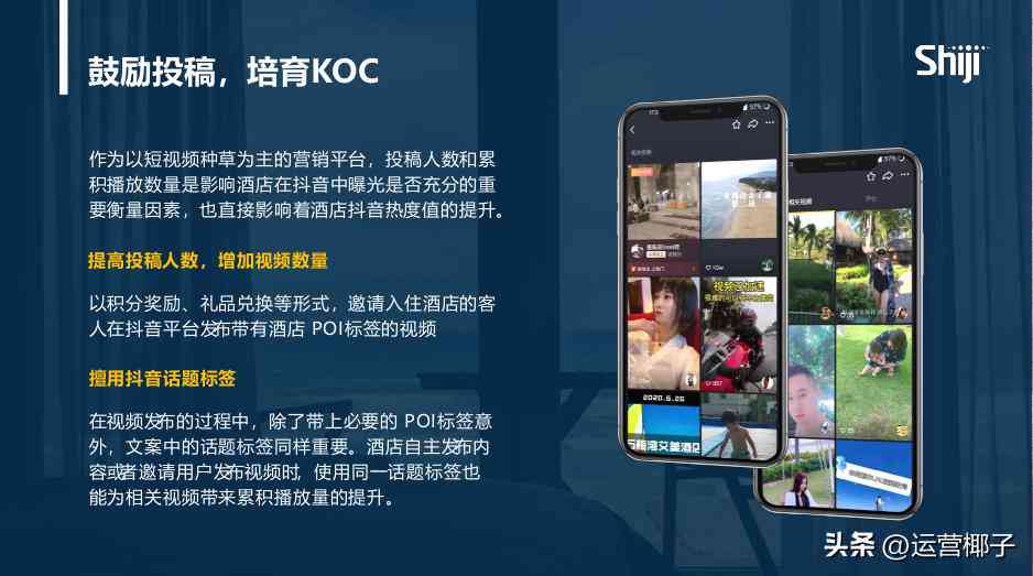 全面攻略：AI抖音团购文案撰写技巧与优化策略，解决所有相关疑难问题