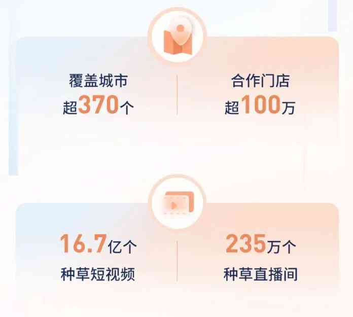 抖音团购方案：撰写与设计全攻略及模板制作