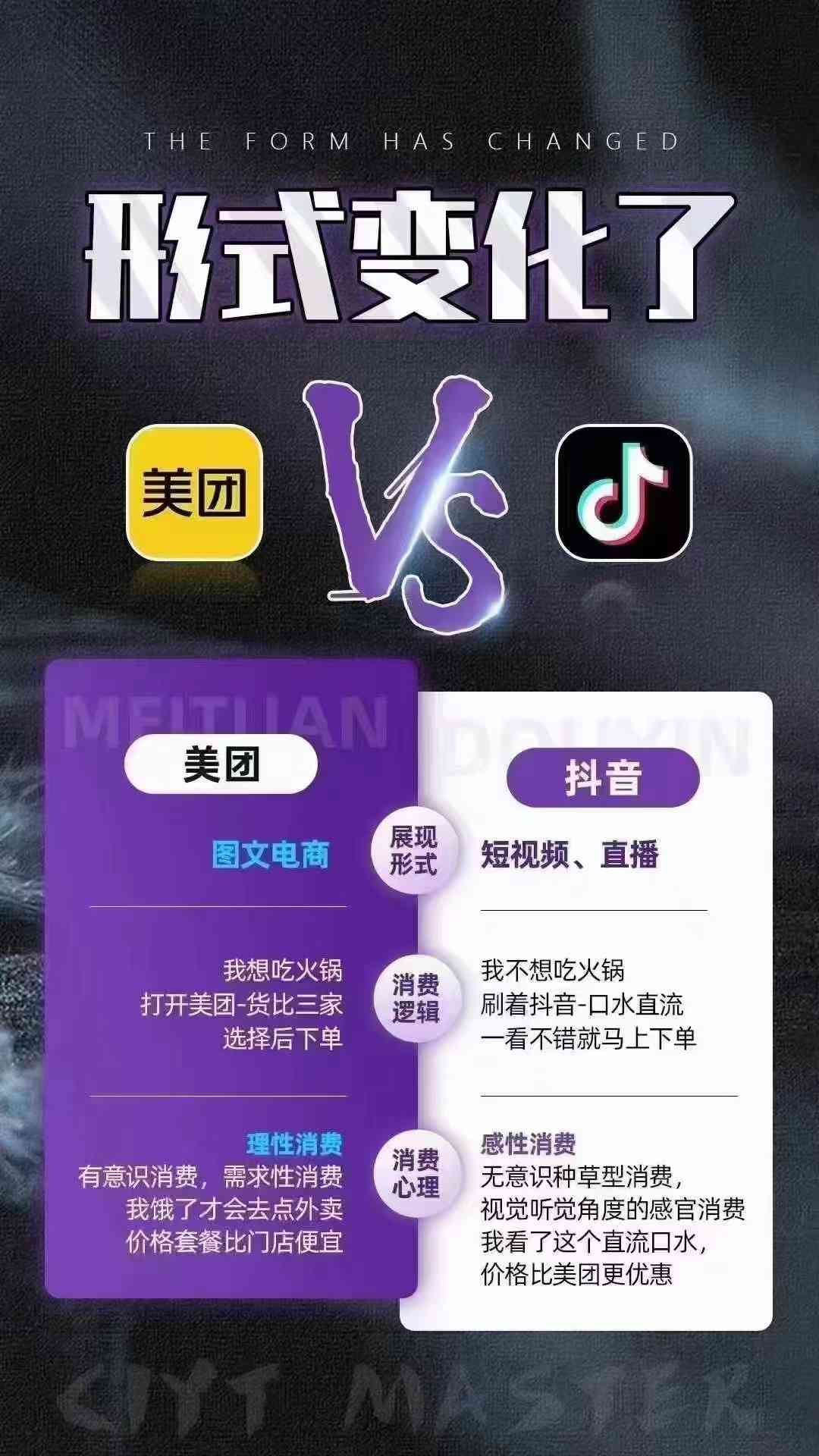 ai抖音团购文案