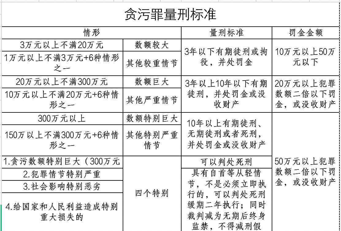 申请认定工伤管辖地怎么填写：法律依据与正确填写方法解析