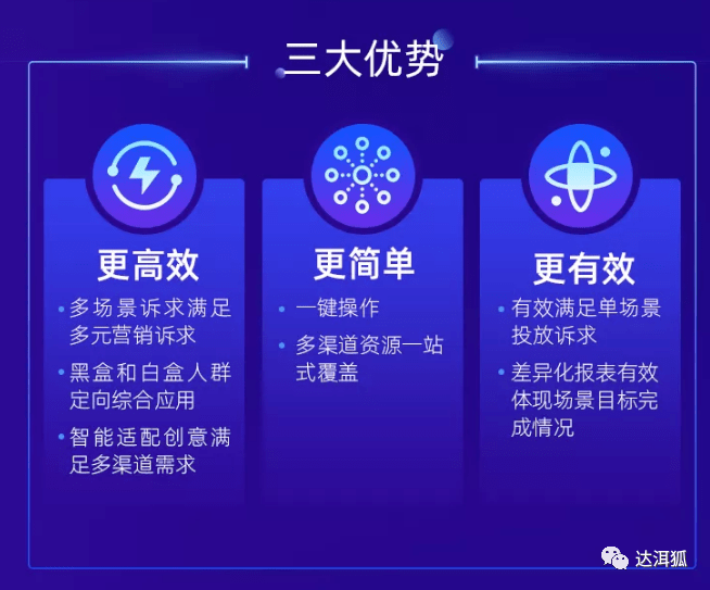 阿里妈妈AI智能营销文案一键生成器
