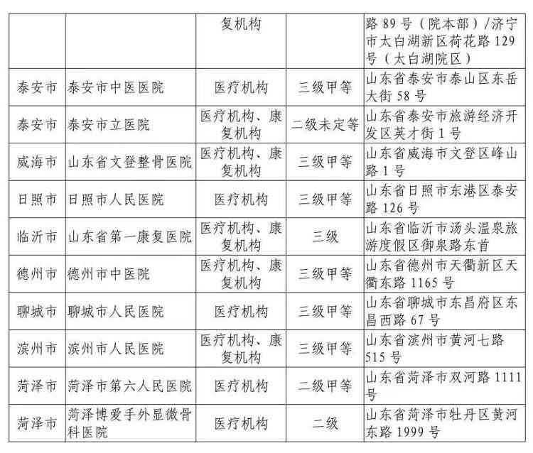 工伤认定管辖地法律依据：工伤认定管辖权规定及法律依据详解