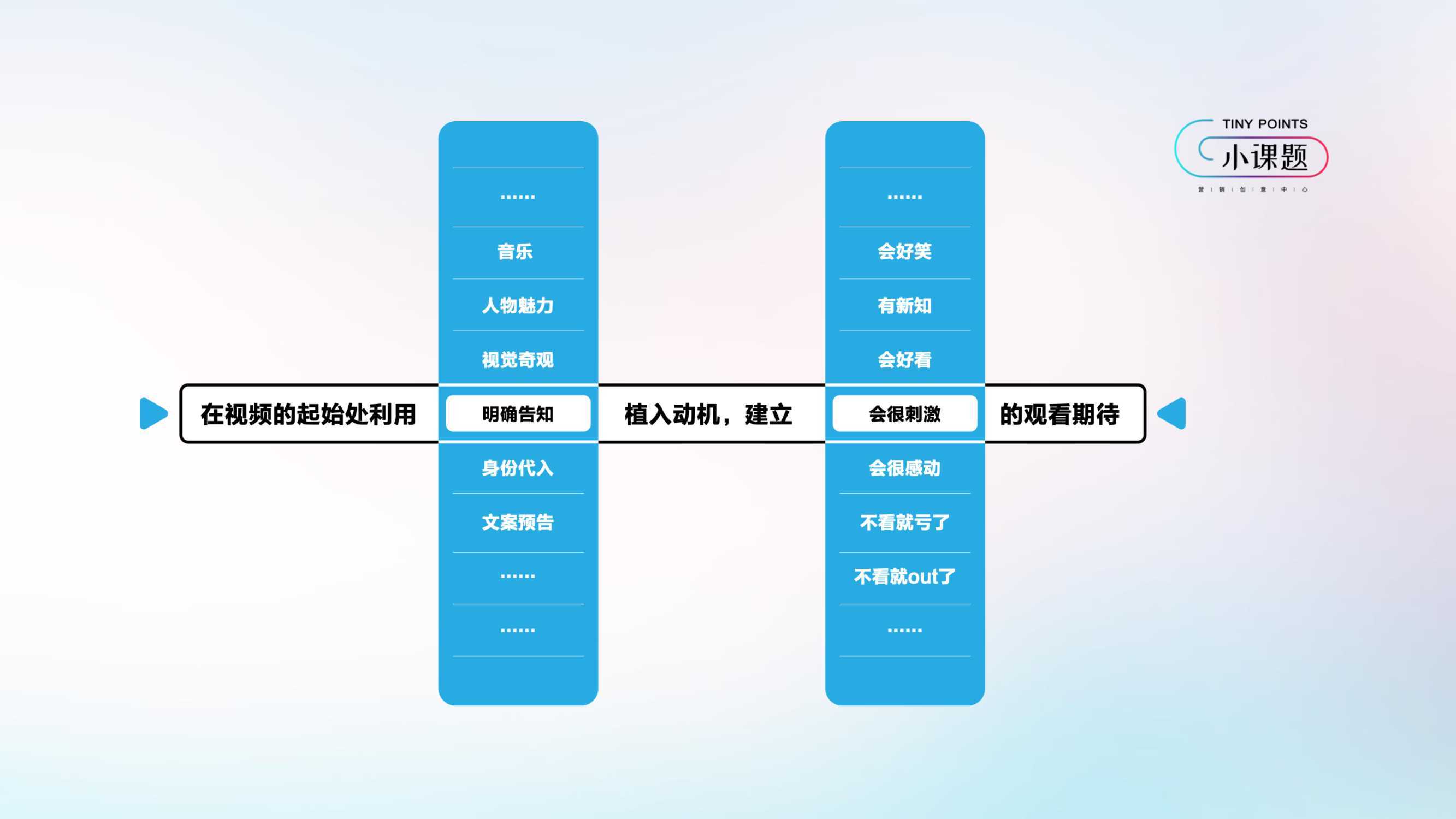 全面攻略：抖音AI直播文案撰写技巧与实用案例解析