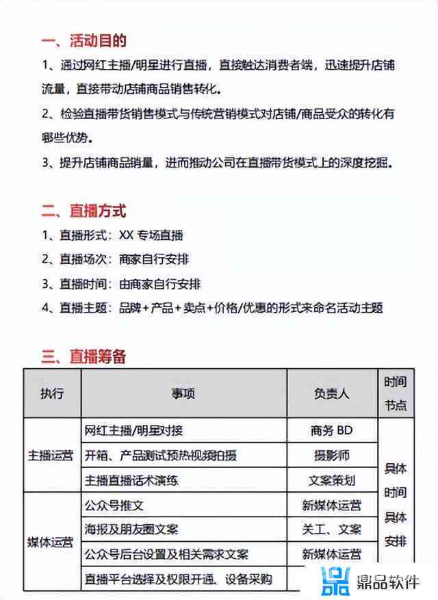 抖音直播文案策划：岗位职责、策划方案、制作指南与范文精选