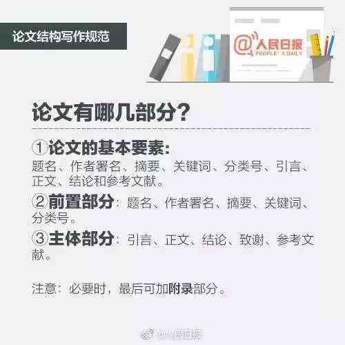 选择中文还是英文撰写论文：全面指南与优劣势分析