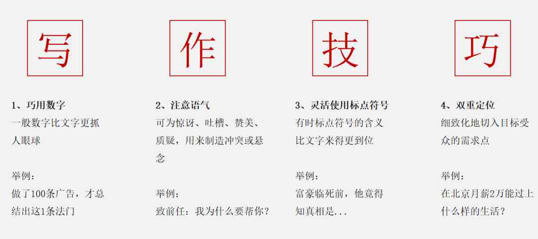 探索AI文案利器：全面盘点信息流文案创作软件，助力内容营销高效产出