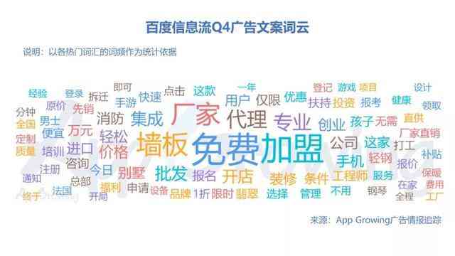 探索AI文案利器：全面盘点信息流文案创作软件，助力内容营销高效产出