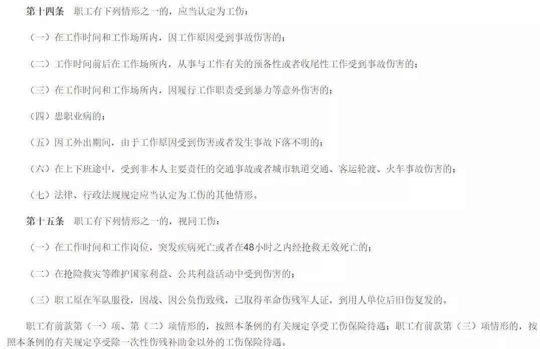 工伤认定申请：必备证明材料清单及提交指南