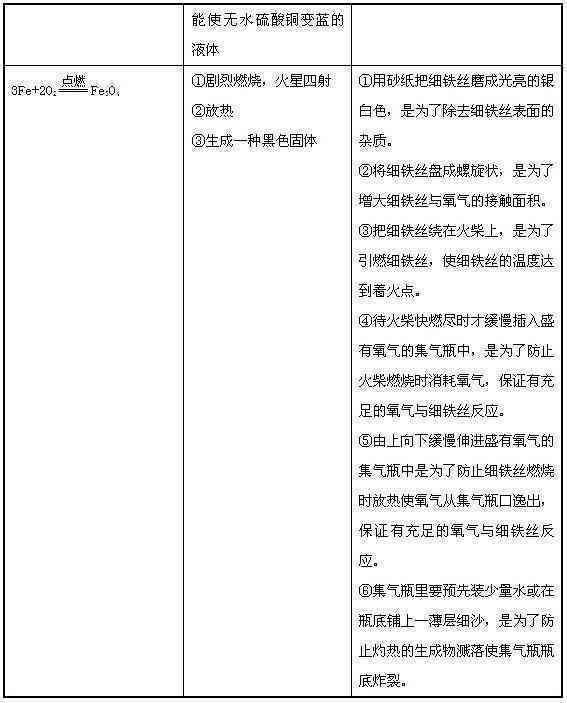 工伤认定流程中证人资料撰写指南及必备信息收录
