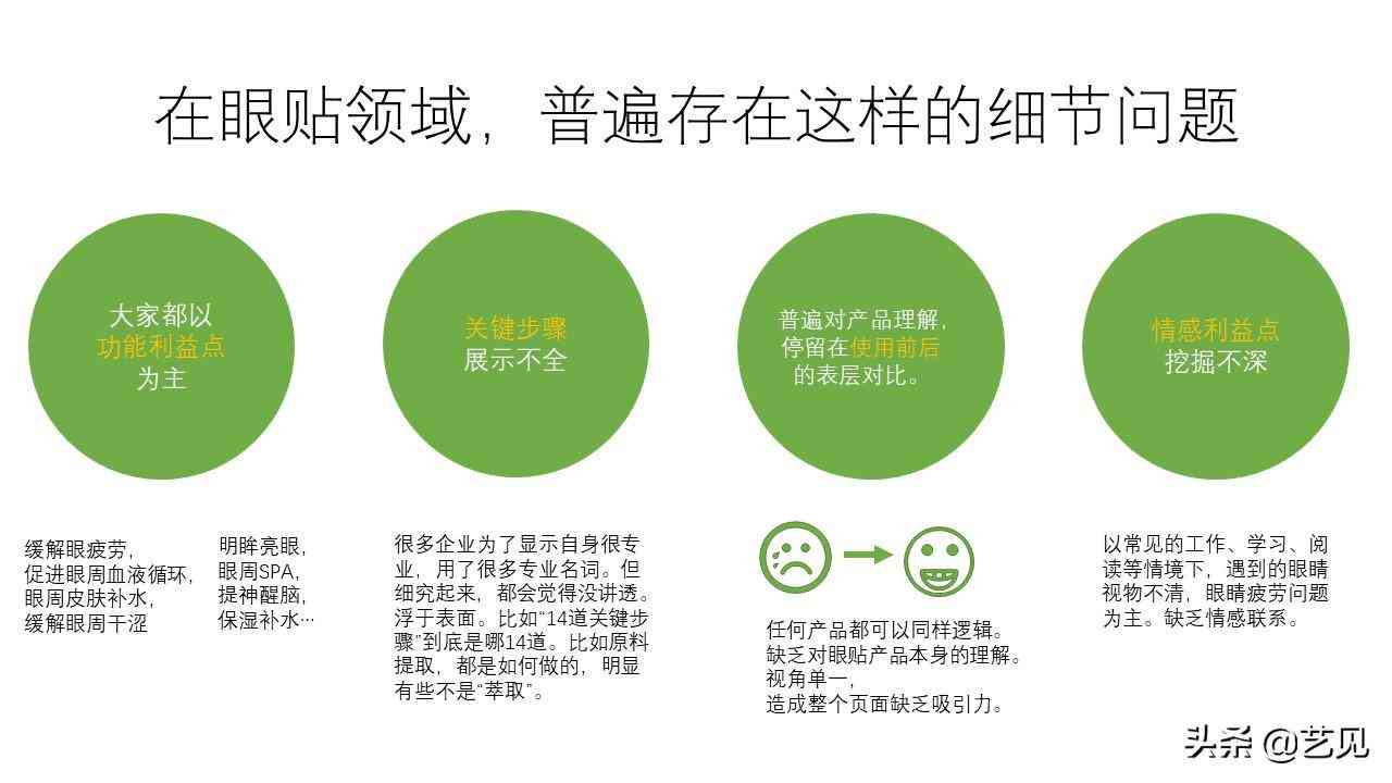 全能文案优化助手——一键解决所有文案修改需求