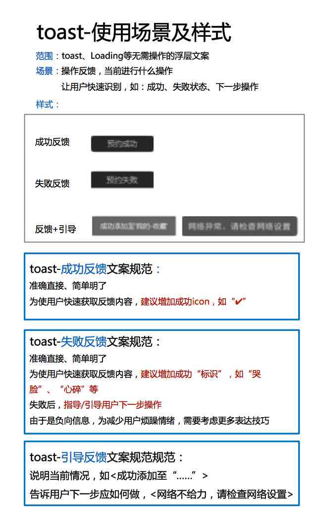 全能文案优化助手——一键解决所有文案修改需求