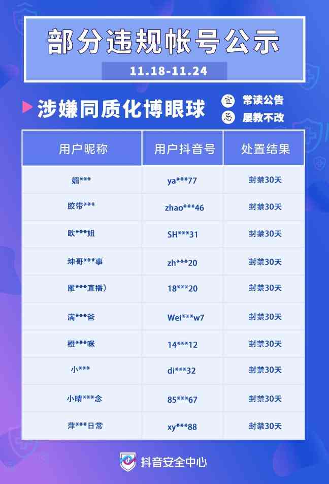 全能文案优化助手——一键解决所有文案修改需求