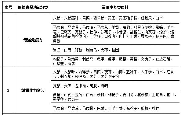 工伤认定全攻略：详尽指南及必备手续、材料一览