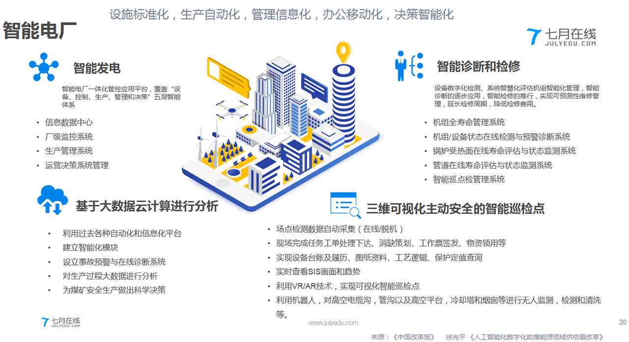 全面资源整合：真人AI绘画文案素材免费一站式服务