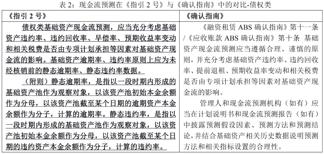 申请认定工伤需要的手续：所需材料、证件及完整流程指南