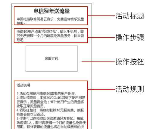 全面解析网易文案策划岗位：职责、技能要求与职业发展路径