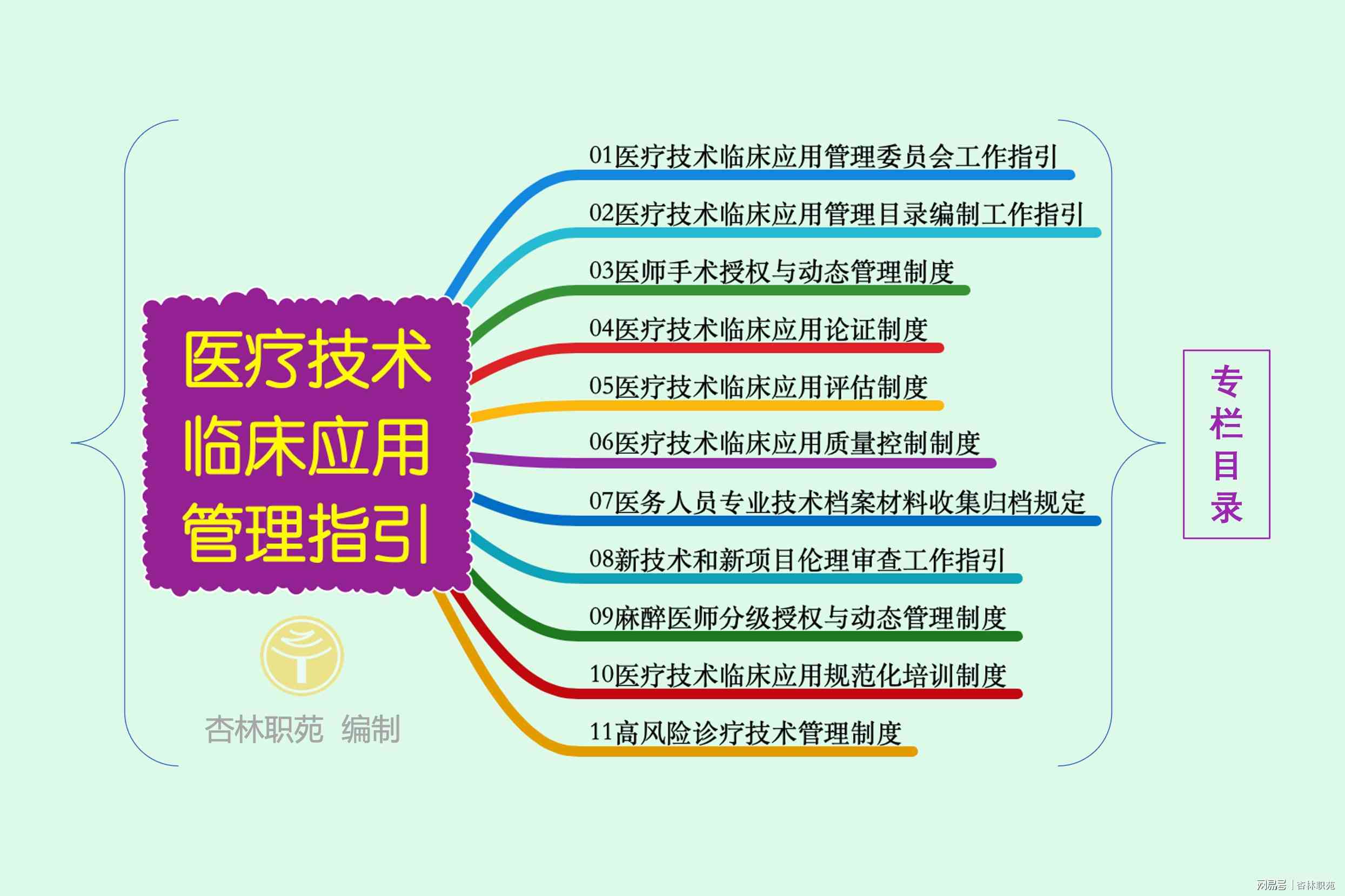 全面解析网易文案策划岗位：职责、技能要求与职业发展路径