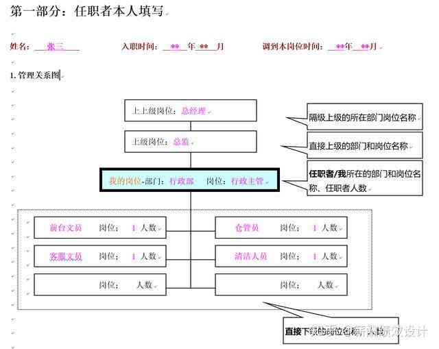 全面解析网易文案策划岗位：职责、技能要求与职业发展路径