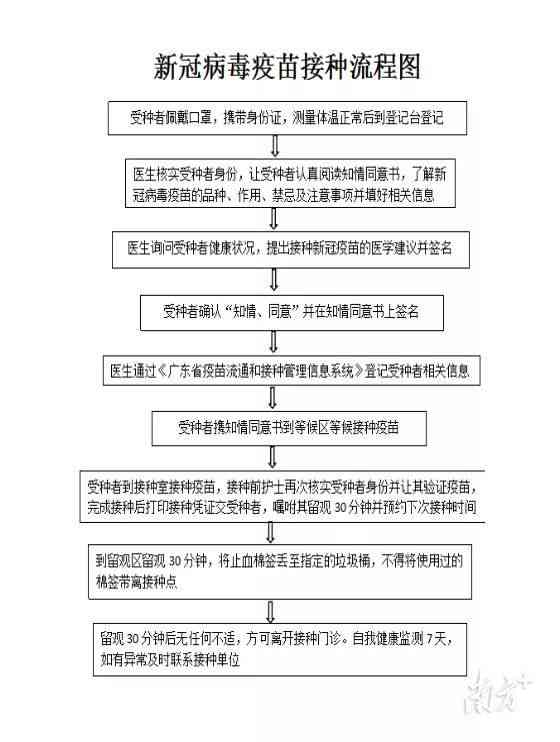 申请重新认定工伤流程：包括书写指南与范文及程序详解