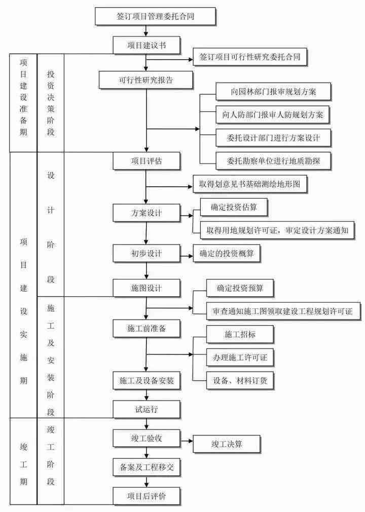 '优化工伤认定流程：构建高效重新认定机制'