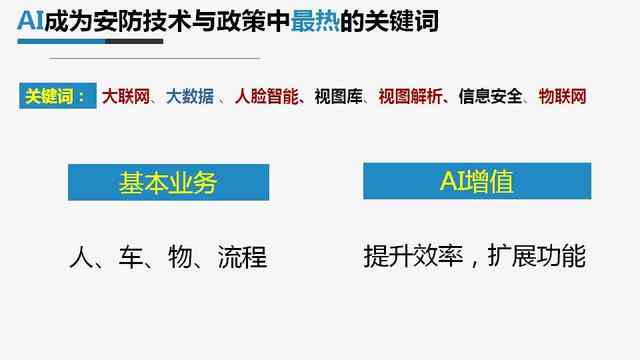 深入解析：安全智能检测技术的学范畴与核心要义