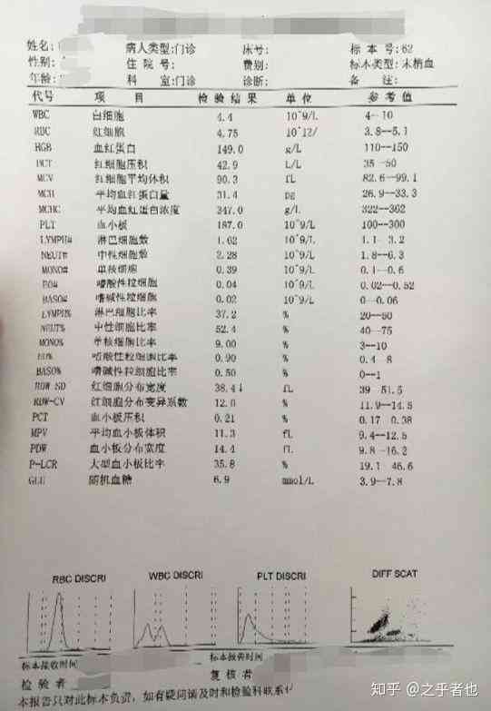患者如何准确解读医院检验报告单及常见问题解析
