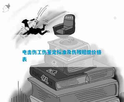 电击伤后怎么认定工伤