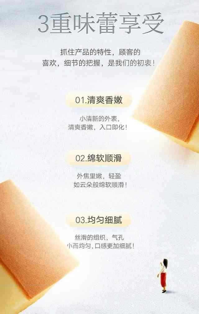 AI生成电商详情页文案全攻略：涵撰写技巧、优化策略与用户痛点解决方案