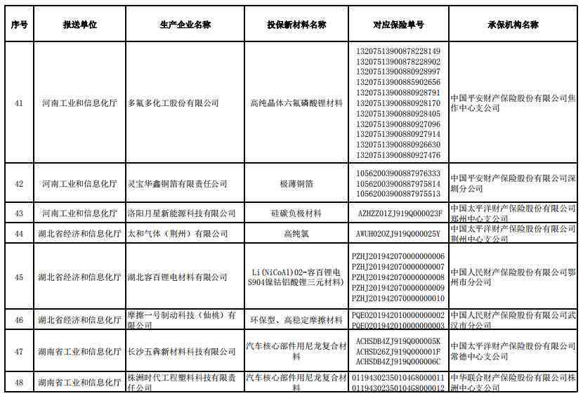 高压电工作业意外身亡，索赔案件深度剖析与赔偿额度分析