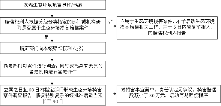 电工职业伤害赔偿指南：工伤权益保障与索赔流程解读