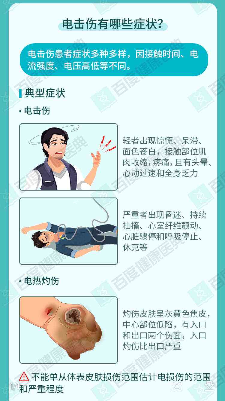 电工伤对身体的影响及预防措详解